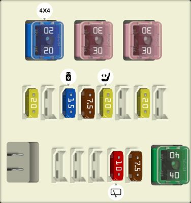 2017 Acura MDX fuse box diagram - StartMyCar