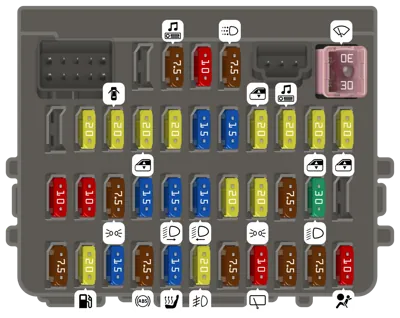 2007 Acura RDX fuse box diagram