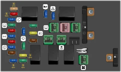 2005 acura rl cigarette lighter fuse 2005 Acura RL fuse box diagram