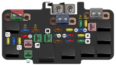 Acura RSX fuse box diagrams for all years - StartMyCar