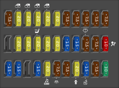 2005 Acura TL fuse box diagram - StartMyCar