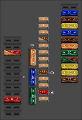 2011 Audi A1 fuse box diagram - StartMyCar