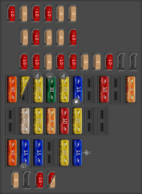 2004 Audi A3 fuse box diagram - StartMyCar