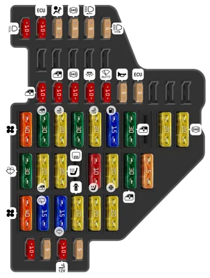 2007 Audi A3 fuse box diagram