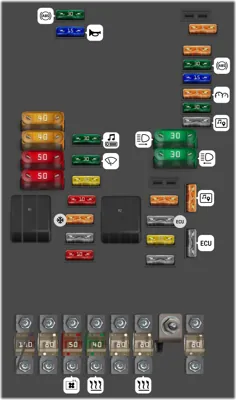 audi a3 2007 cigarette lighter fuse 2007 Audi A3 fuse box diagram