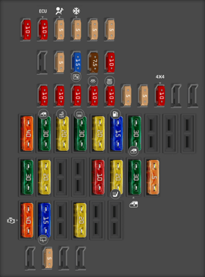 2011 Audi A3 fuse box diagram - StartMyCar