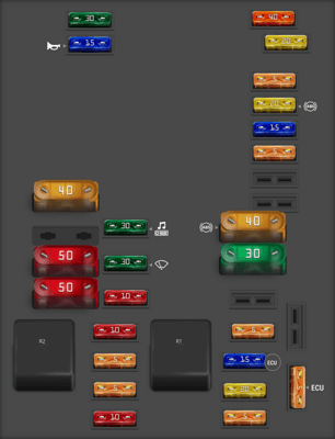 2012 Audi A3 fuse box diagram - StartMyCar