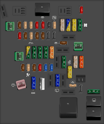 2013 Audi A3 fuse box diagram - StartMyCar