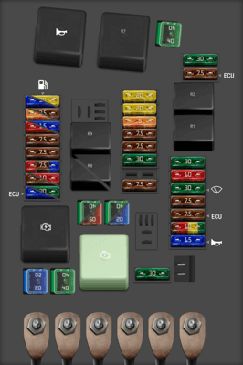 2019 Audi A3 fuse box diagram - StartMyCar