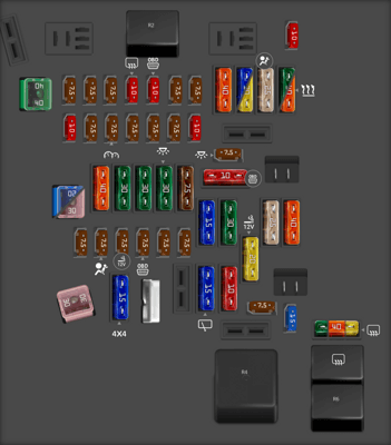 2019 Audi A3 fuse box diagram - StartMyCar