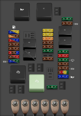 2020 Audi A3 fuse box diagram - StartMyCar