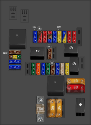 2021 G4 Audi A3 fuse box diagram - StartMyCar