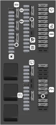 audi cigarette lighter fuse q5 2015 SQ5 Fuse box diagram How to change the cigarette