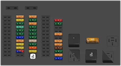 2013 Audi A5 Cigarette lighter fuse