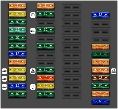 2013 Audi Q5 Cigarette lighter fuse