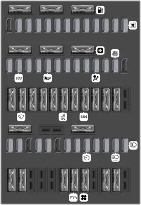 2019 Audi Q5 Cigarette lighter fuse