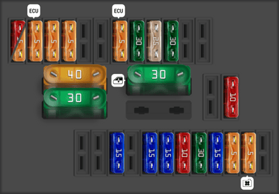 Audi R8 fuse box diagrams for all years - StartMyCar