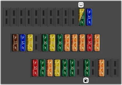 Audi R8 fuse box diagrams for all years - StartMyCar