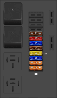 2020 Audi R8 fuse box diagram - StartMyCar