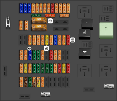 2020 Audi R8 fuse box diagram - StartMyCar