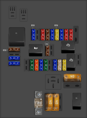 2023 Audi RS3 fuse box diagram - StartMyCar