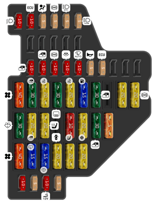 2007 Audi S3 Headlight fuse - StartMyCar