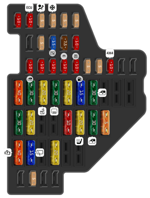 2011 Audi S3 Air conditioning fuse - StartMyCar