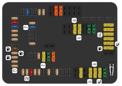 bmw 1 series fuse for cigarette lighter which controls outlet charger in center armrest? 6- Forum 12v centre console socket fuse
