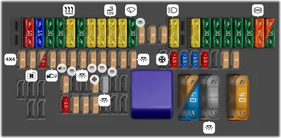 BMW 5 Series Fuse Box Diagrams For All Years StartMyCar