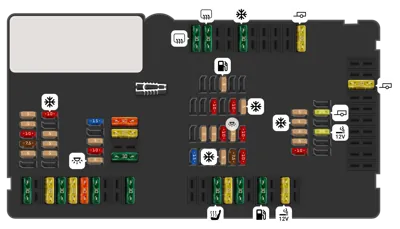 BMW 5 Series Fuse Box Diagrams For All Years StartMyCar