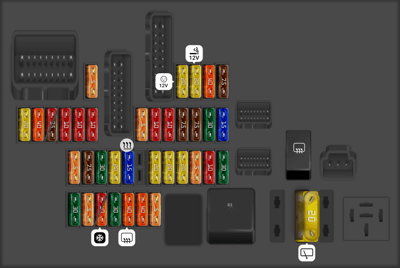 BMW 530 Fuse Box Diagrams For All Years StartMyCar