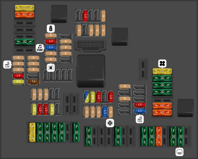 2015 BMW 530 fuse box diagram - StartMyCar