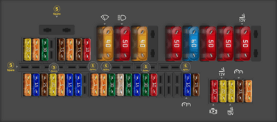 2006 BMW 7 Series fuse box diagram - StartMyCar