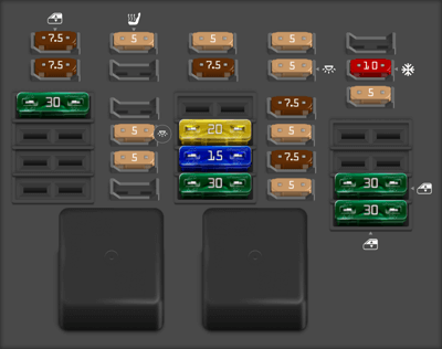BMW iX fuse box diagrams for all years - StartMyCar