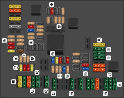 2012 BMW M6 fuse box diagram - StartMyCar