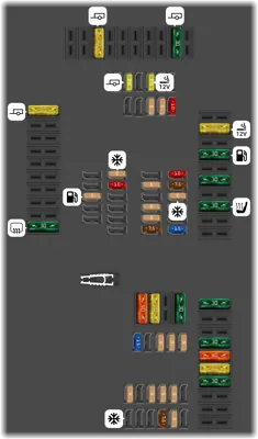 2019 BMW X3 Cigarette lighter fuse