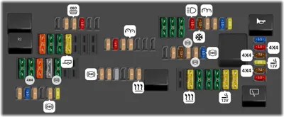 2018 1st-Gen BMW X4 Cigarette lighter fuse