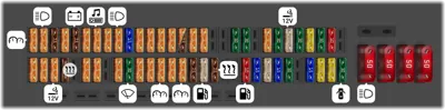 BMW X5 fuse box diagrams for all years - StartMyCar
