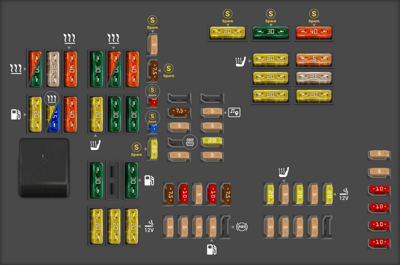 BMW X5 fuse box diagrams for all years - StartMyCar