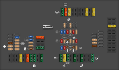 2024 BMW X5 fuse box diagram - StartMyCar