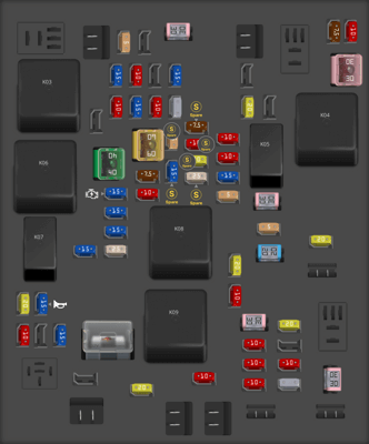 2021 Buick Encore GX fuse box diagram - StartMyCar