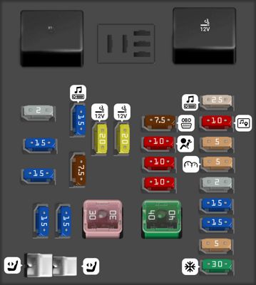 Buick LaCrosse fuse box diagrams for all years - StartMyCar