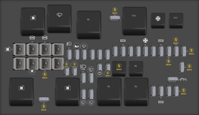 2007 Buick Lucerne fuse box diagram - StartMyCar