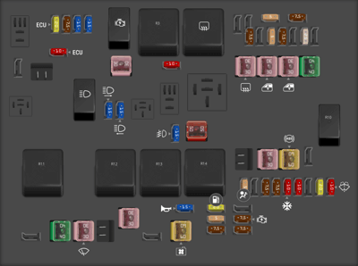 2017 Buick Verano fuse box diagram - StartMyCar