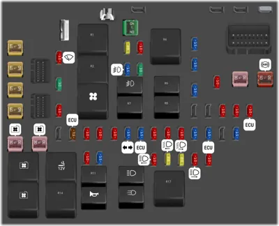 2006 Cadillac CTS fuse box diagram