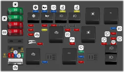 2004 cadillac deville cigarette lighter fuse 2004 Cadillac De Ville fuse box diagram