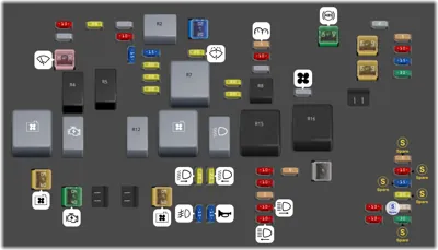 2011 Cadillac SRX fuse box diagram