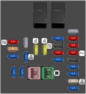 2011 cadillac srx cigarette lighter fuse location 2011 Cadillac SRX fuse box diagram