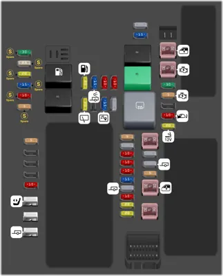 2011 Cadillac SRX Cigarette lighter fuse