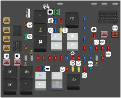 2006 Cadillac STS fuse box diagram